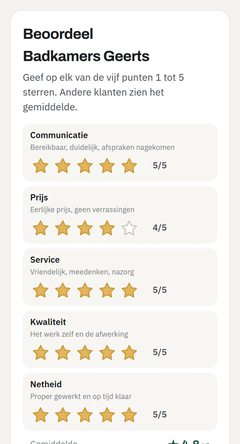 Scherm op gsm: een bedrijf beoordelen met sterren voor communicatie, prijs, service, kwaliteit en netheid.