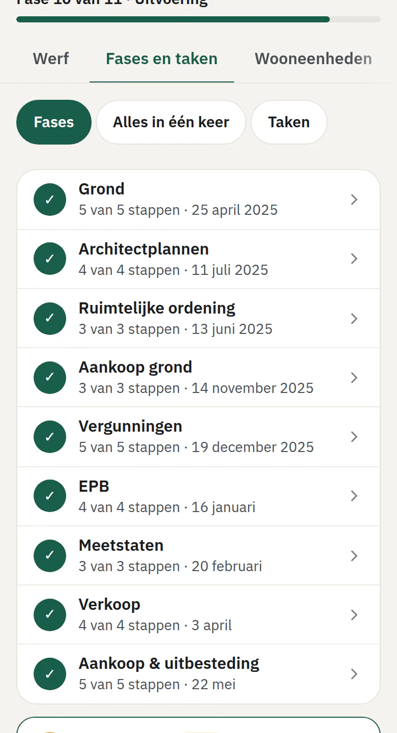 Scherm van een werf met twaalf appartementen: fase 10 van 11, de lijst met fases van grond tot oplevering en wat er nu moet gebeuren.